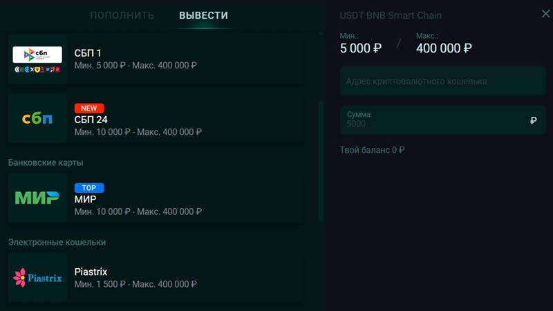 Методы вывода